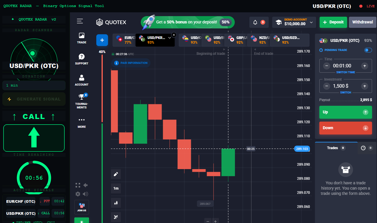Quotex Radar v2 Interface